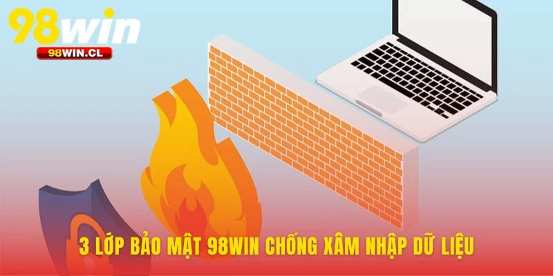 Kiến trúc phòng thủ đa tầng chống mọi xâm nhập
